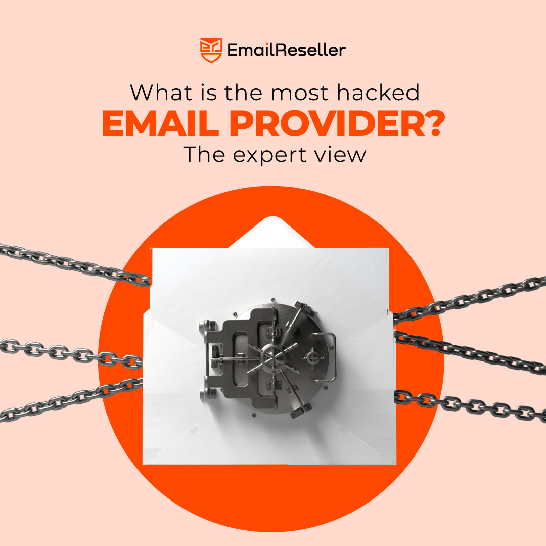 Most hacked email provider
