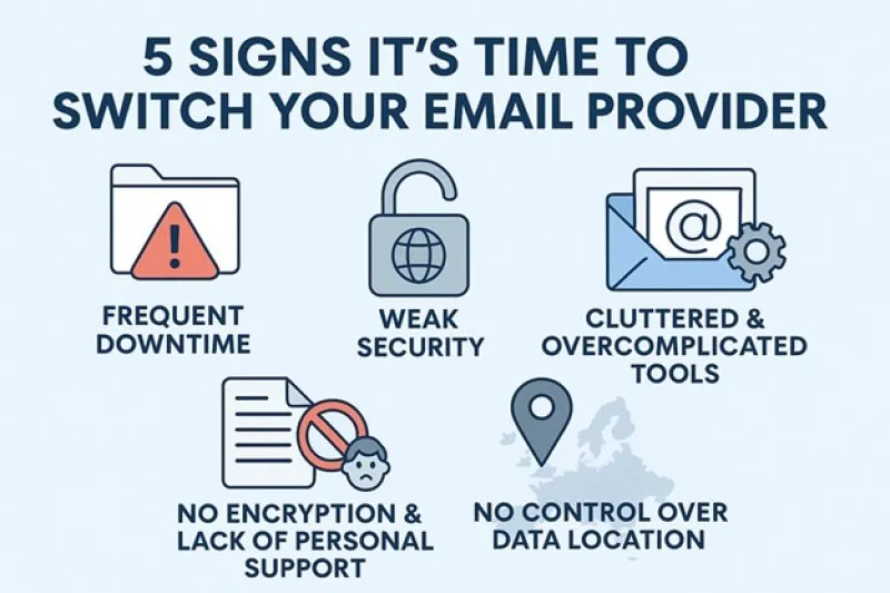 5 signs it is time to switch your email provider